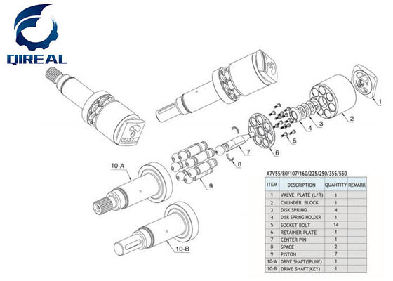 A7V Series Handok Hydraulic Pump A7V55 A7V80 A7V107 A7V160 A7V225 A7V250 A7V355 A7V550
