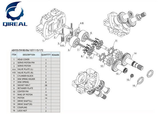 A8V Handok Hydraulic Pump Spare Parts A8V55 A8V59 A8V80 A8V86 A8V107 A8V115 A8V172