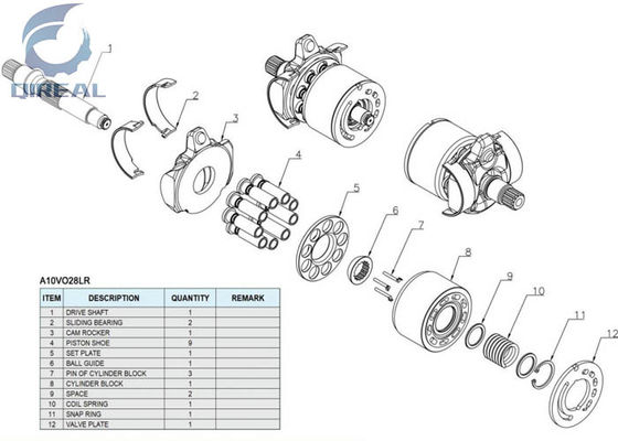 A10VO28 A10VO45 A10VO60 A10VO63 A10VO71 A10VO74 A10VO100 A10VO140 Rotary Group Repair Kit