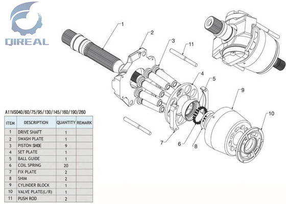A11V Handok Hydraulic Pump A11SV040 A11SV60 A11SV75 A11SV95 A11SV130 A11SV145 A11SV160 A11SV190 A11SV260