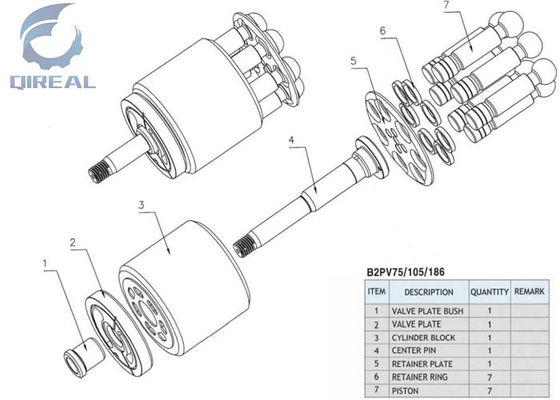 Construction Machinery Parts B2PV Series Hydraulic Pump Spare Parts B2PV 35/50/75/105