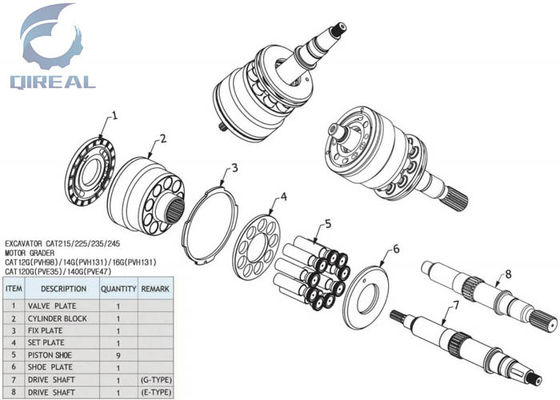 Construction Machinery Parts PVH98 PVH131 PVE35 PVE47 Pump Repair Parts For Excavator 215 225 235 245 Motor Grader