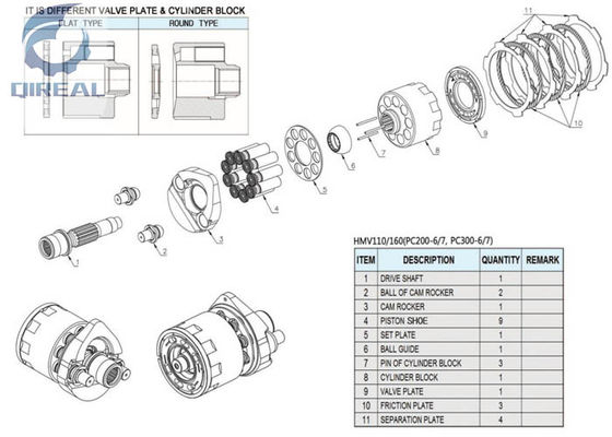 Hydraulic Travel Motor Spare Parts PC200-6/7 PC220-7 PC120-6 PC300-6/7 HMV110/160 PC400-6