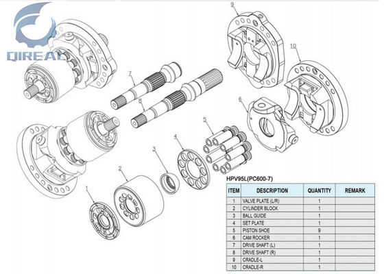 HPV95L Hydraulic Pump Parts For Excavator PC600-7