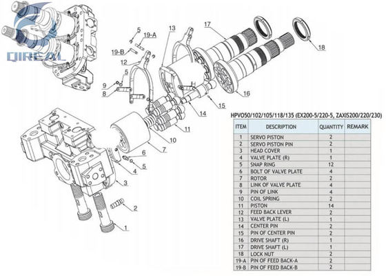 Excavator Parts HPV050 102 105 118 135 Pump Repair Parts For Excavator EX200-5 220-5 ZAXIS200 220 230