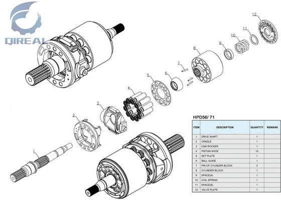 Construction Machinery Parts Excavator Parts HPD56 HPD71 Hydraulic Pump Repair Kit Rotating Piston Group