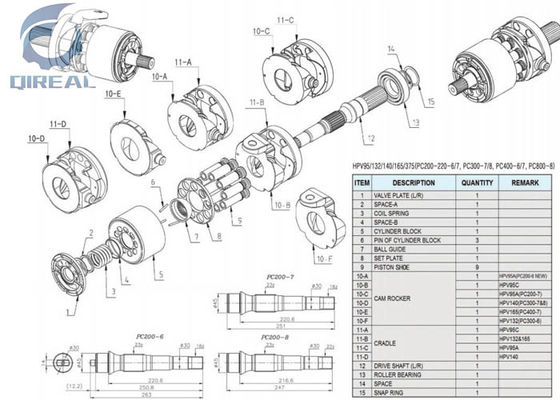 Construction Machinery Parts HPV95 Pump Repair Parts For Excavator PC200 220-6/7 PC300-7/8 PC400-6/7