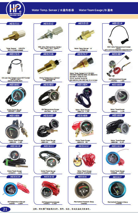 1997953 Oil Temperature Indicator Compatible Models - 910 D4E D5B 627B