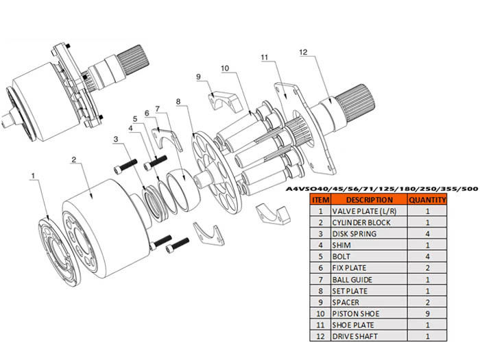 A4VSO40 A4VSO45 Hydraulic Piston Pump Spare Parts