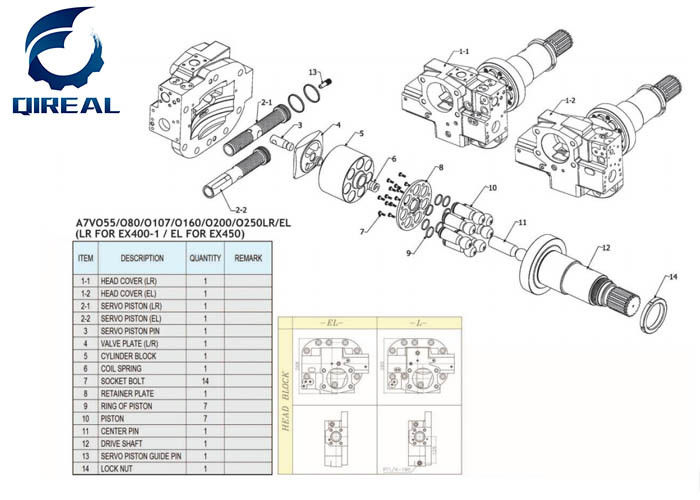 A7V Handok Hydraulic Pump Repair Kit For A7VO55 A7VO80 A7VO107 A7VO160 A7VO200 A7VO250LR