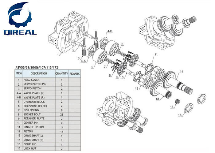 A8V Handok Hydraulic Pump Spare Parts A8V55 A8V59 A8V80 A8V86 A8V107 A8V115 A8V172