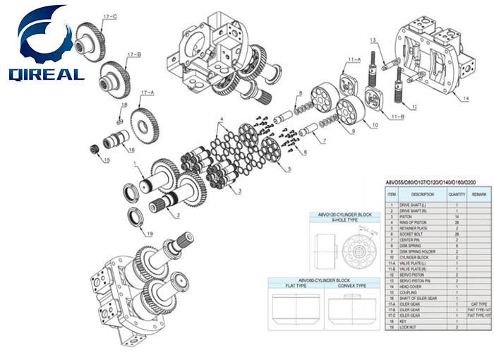 Construction Machinery Parts Hydraulic Piston Pump Repair Kit A8VO55 O8O A8VO107 A8VO140 A8VO160 A8VO200