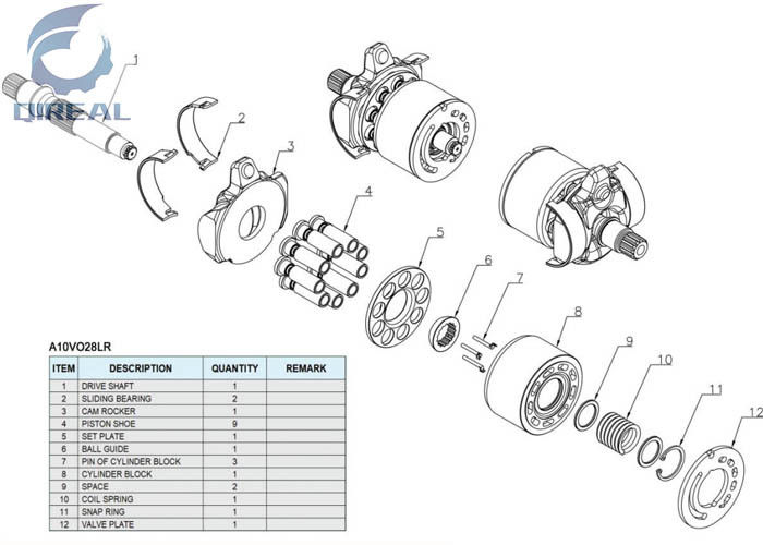 A10VO28 A10VO45 A10VO60 A10VO63 A10VO71 A10VO74 A10VO100 A10VO140 Rotary Group Repair Kit