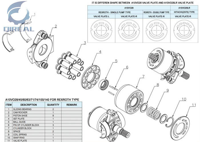 A10VO28 A10VO45 A10VO60 A10VO63 A10VO71 A10VO74 A10VO100 A10VO140 Rotary Group Repair Kit