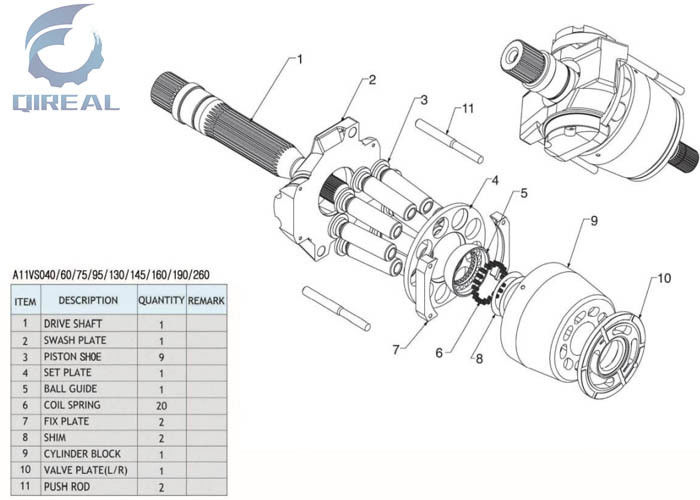 A11V Handok Hydraulic Pump A11SV040 A11SV60 A11SV75 A11SV95 A11SV130 A11SV145 A11SV160 A11SV190 A11SV260