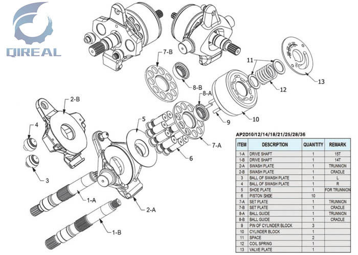 Construction Machinery Parts Excavator Parts Hydraulic Swing Motor Pump Spare Parts Ap5s53 Ap5s67