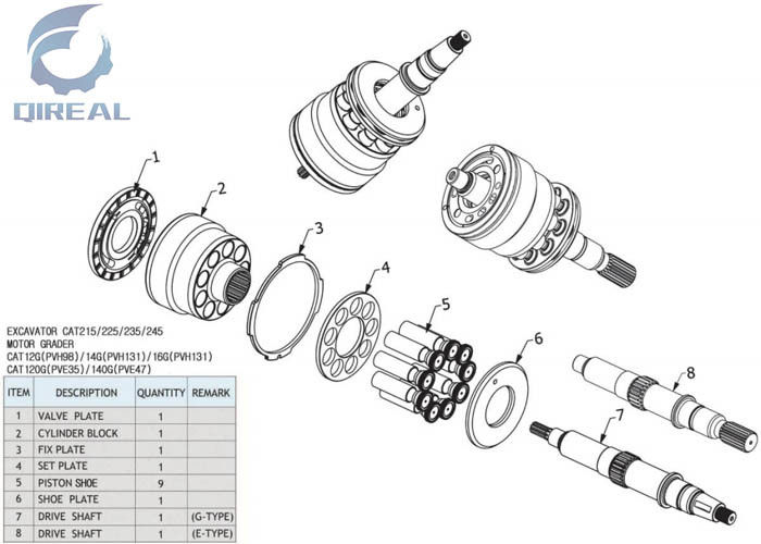 E200B E320B Excavator AP12 Pump Piston Pump Hydraulic Repair Kit Spare Parts