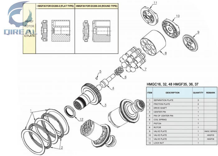 Construction Machinery Parts Hmgc16 32 48 HMGF35 36 37 Hydraulic Pump Repair Kit Cast Iron Material