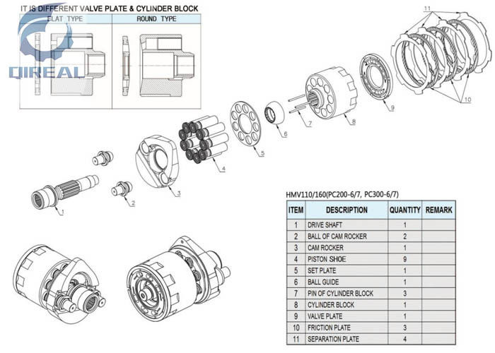 Hydraulic Travel Motor Spare Parts PC200-6/7 PC220-7 PC120-6 PC300-6/7 HMV110/160 PC400-6