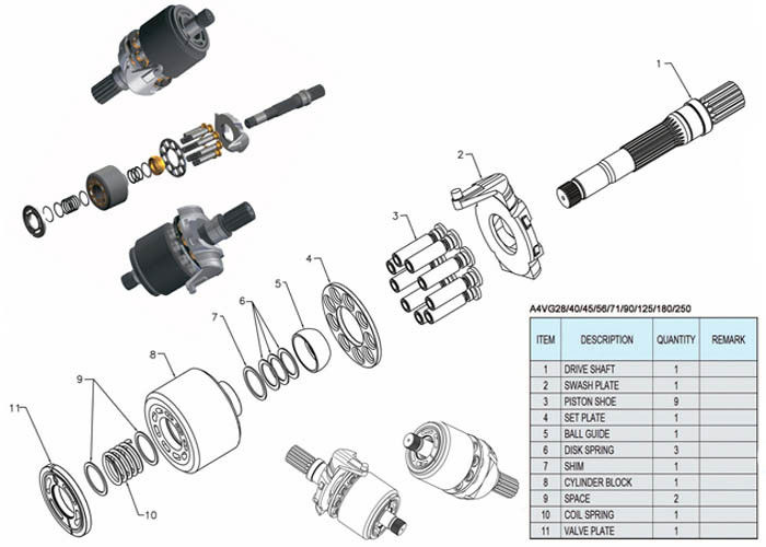 High Performance V4G28 40 45 56 71 90 125 180 250 Hydraulic Pump Repair Kit