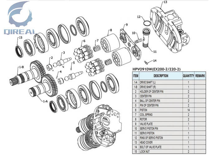 HPVO91DW Pump Repair Parts Kit For Excavator EX200-2 220-2