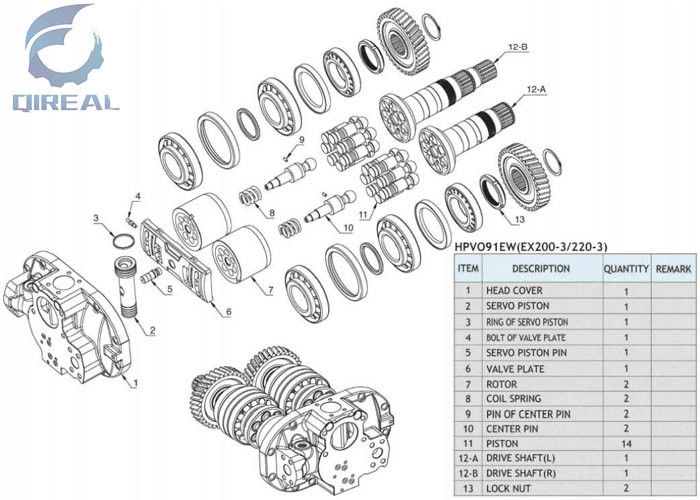HPVO91DW Pump Repair Parts Kit For Excavator EX200-2 220-2