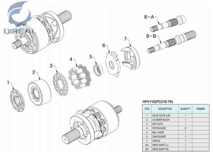 HPV112 Hydraulic Pump Replacement Repair Parts For Excavator PC210-7K A2F107