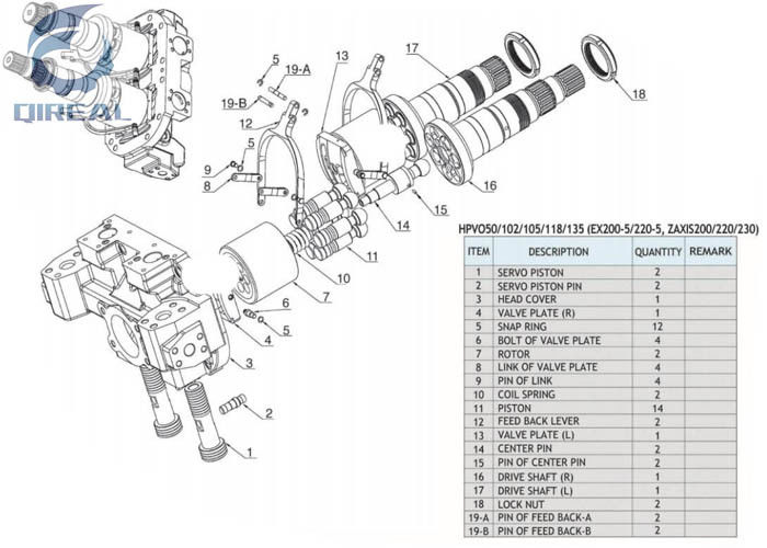 Excavator Parts HPV050 102 105 118 135 Pump Repair Parts For Excavator EX200-5 220-5 ZAXIS200 220 230