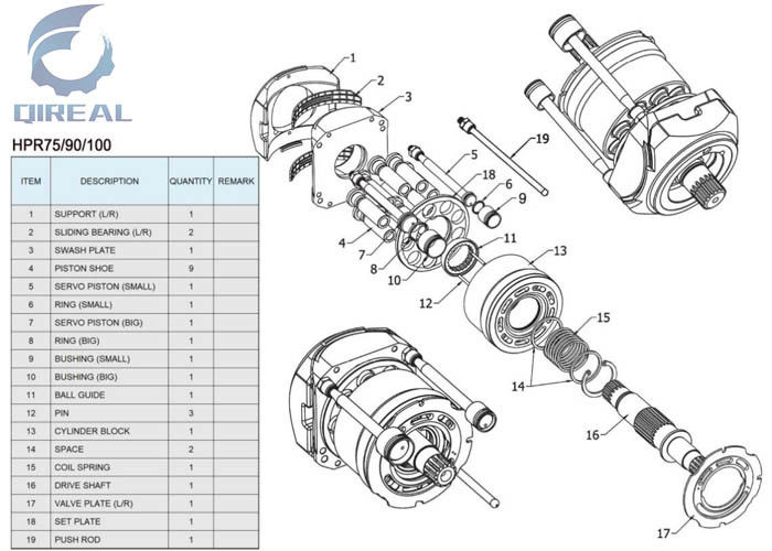 Excavator Parts HPR75 90 100  Hydraulic Pump Repair Kit Disk Spring Holder
