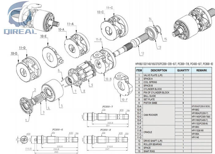 Construction Machinery Parts HPV95 Pump Repair Parts For Excavator PC200 220-6/7 PC300-7/8 PC400-6/7